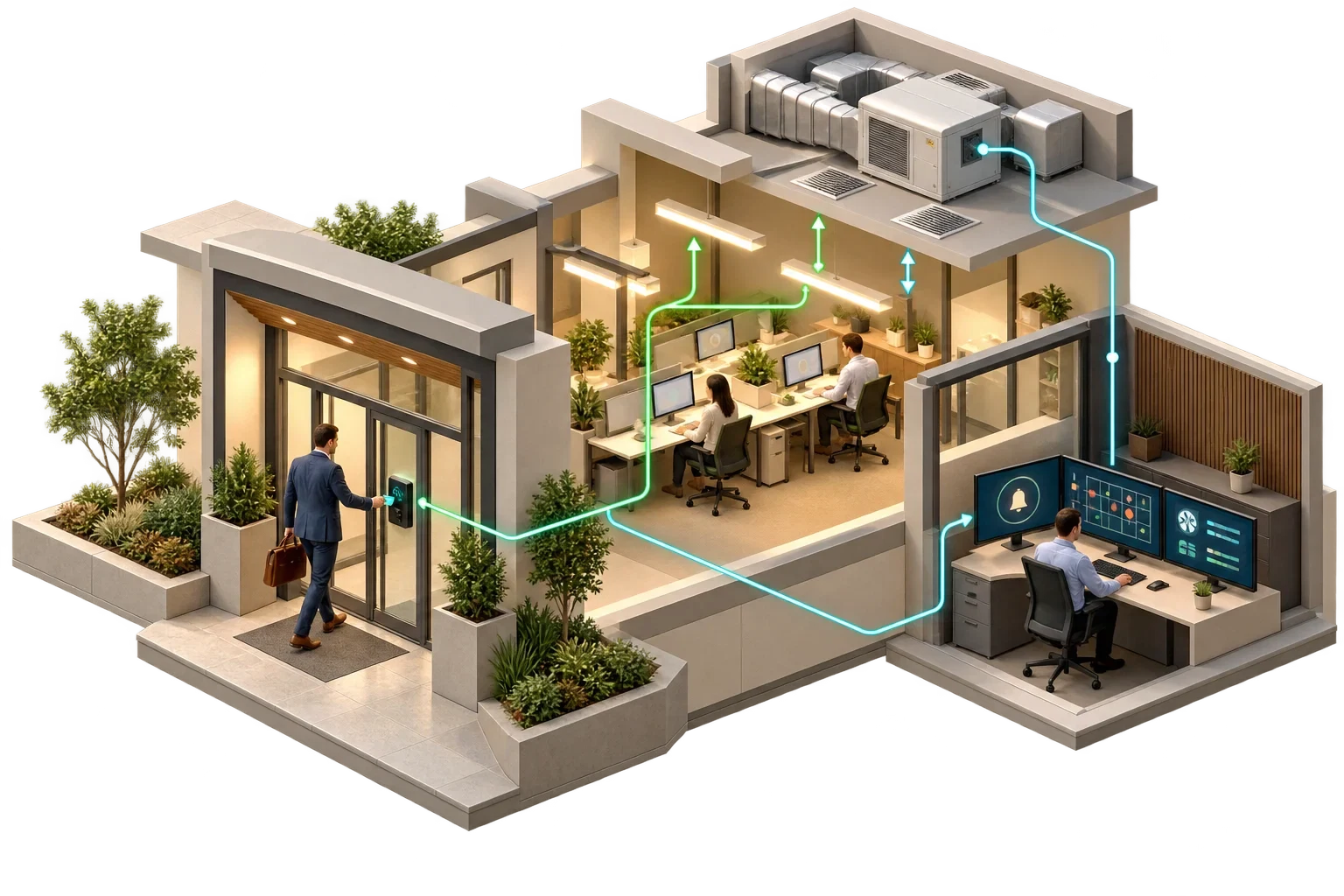 Conceptual access control event influencing lighting, HVAC and operations consoles, not overriding door safety.